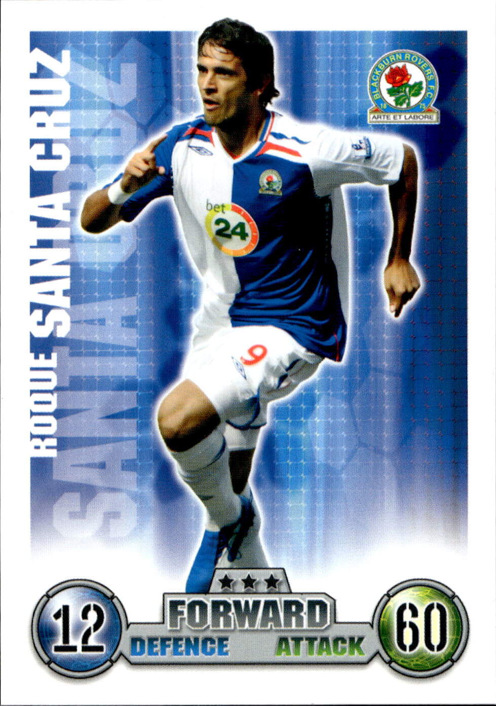 Premier League 2008
